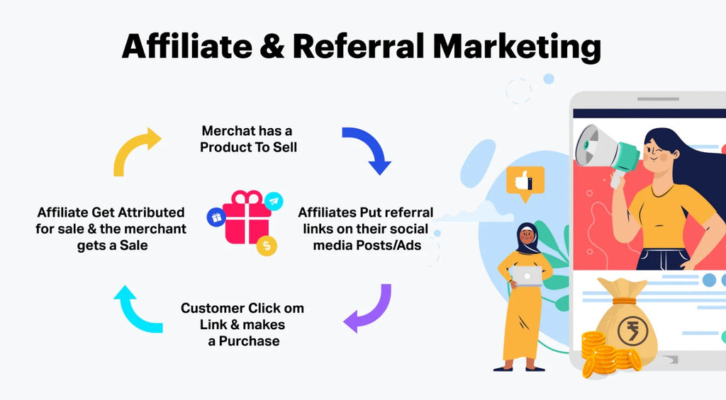 BlackTree Affiliate Portal