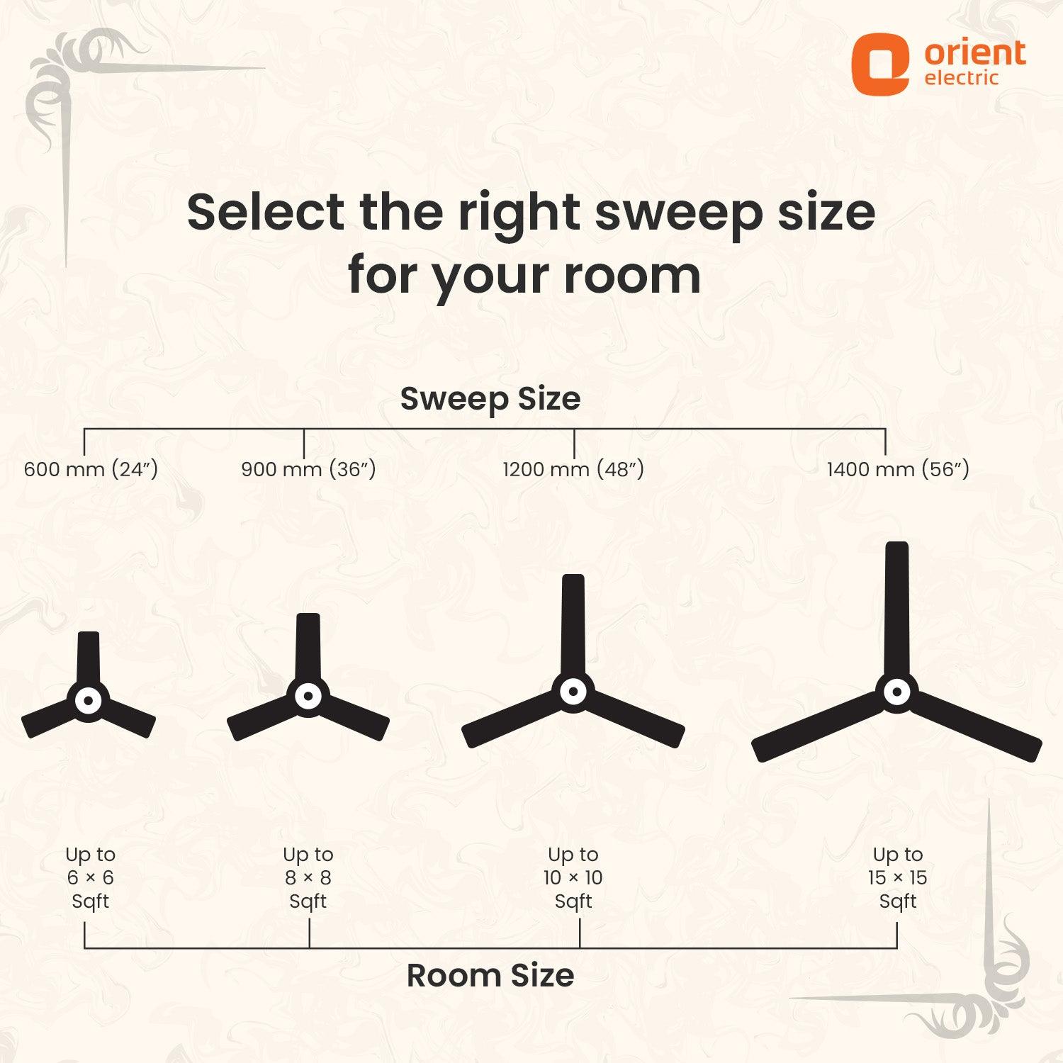 Orient Electric Subaris Royal Premium Ceiling Fan with Remote - view 6