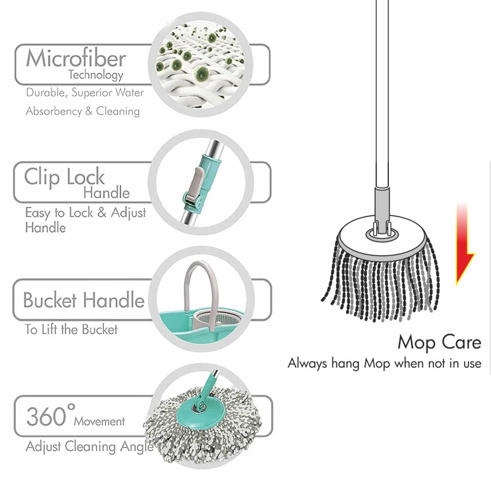 Mini Spin Mop (Spotzero by Milton) – Aqua Green - view 3